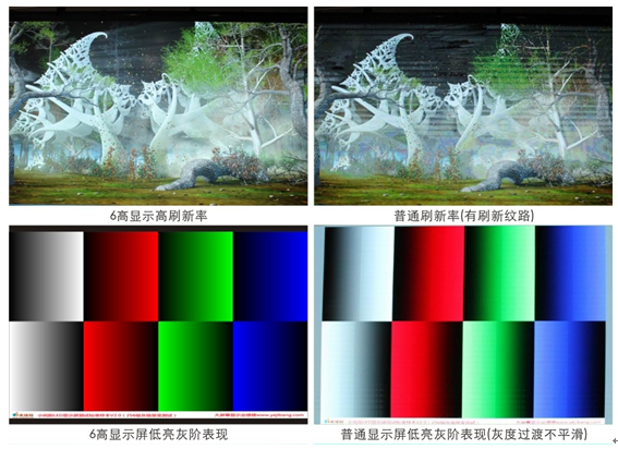 齊普2