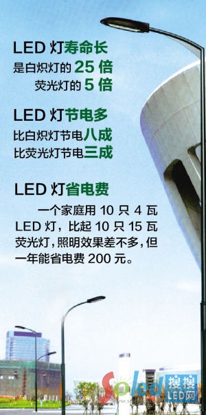 一張圖告訴你LED優(yōu)點