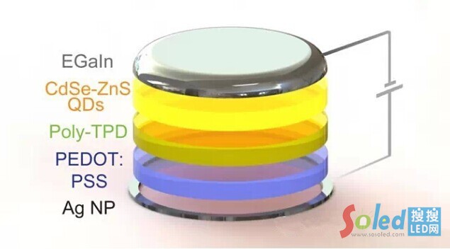 使用3D打印實(shí)現(xiàn)不同材質(zhì)的無(wú)縫集成示意圖