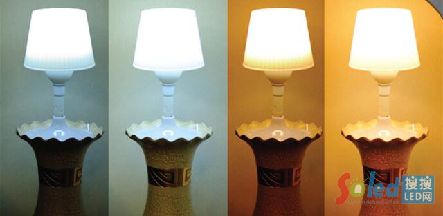 LEDc{푵Y(ji)AirBulb
