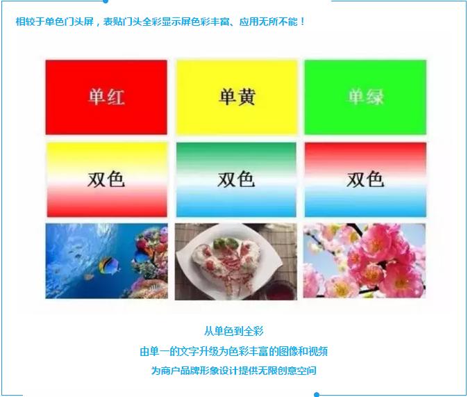 晶臺【藍(lán)晶X5】全球首款門頭全彩屏專用表貼器件