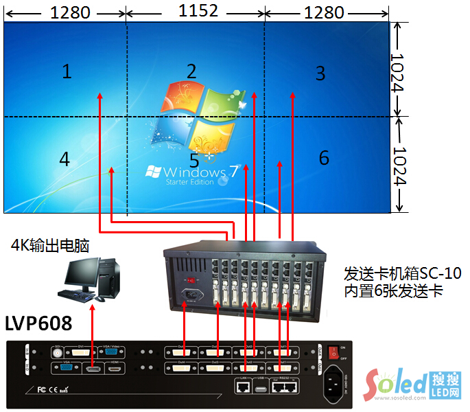 LVP608OBʾD