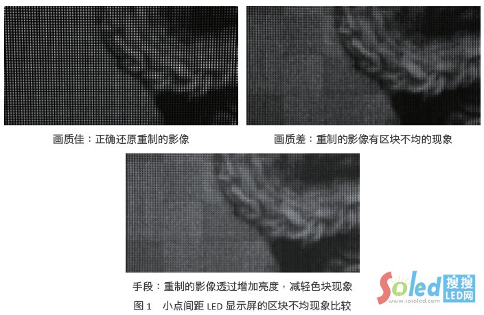 Сc(din)gLED @ʾą^(q)KF(xin)^