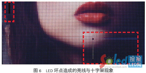 LED c(din)ɵcʮּܬF(xin)