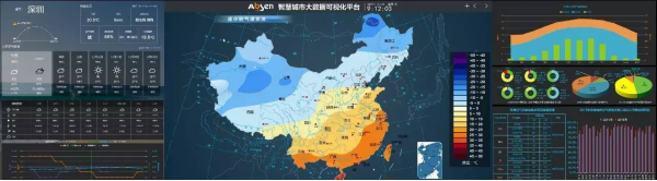 艾比森