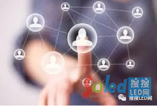 LED顯示屏