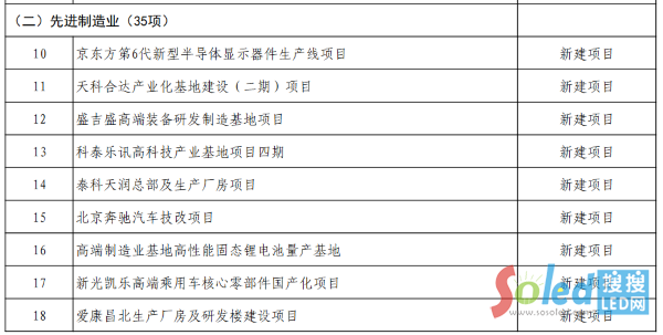 l(f)2023c(din)Ӌ|̩읙(xing)Ŀ
